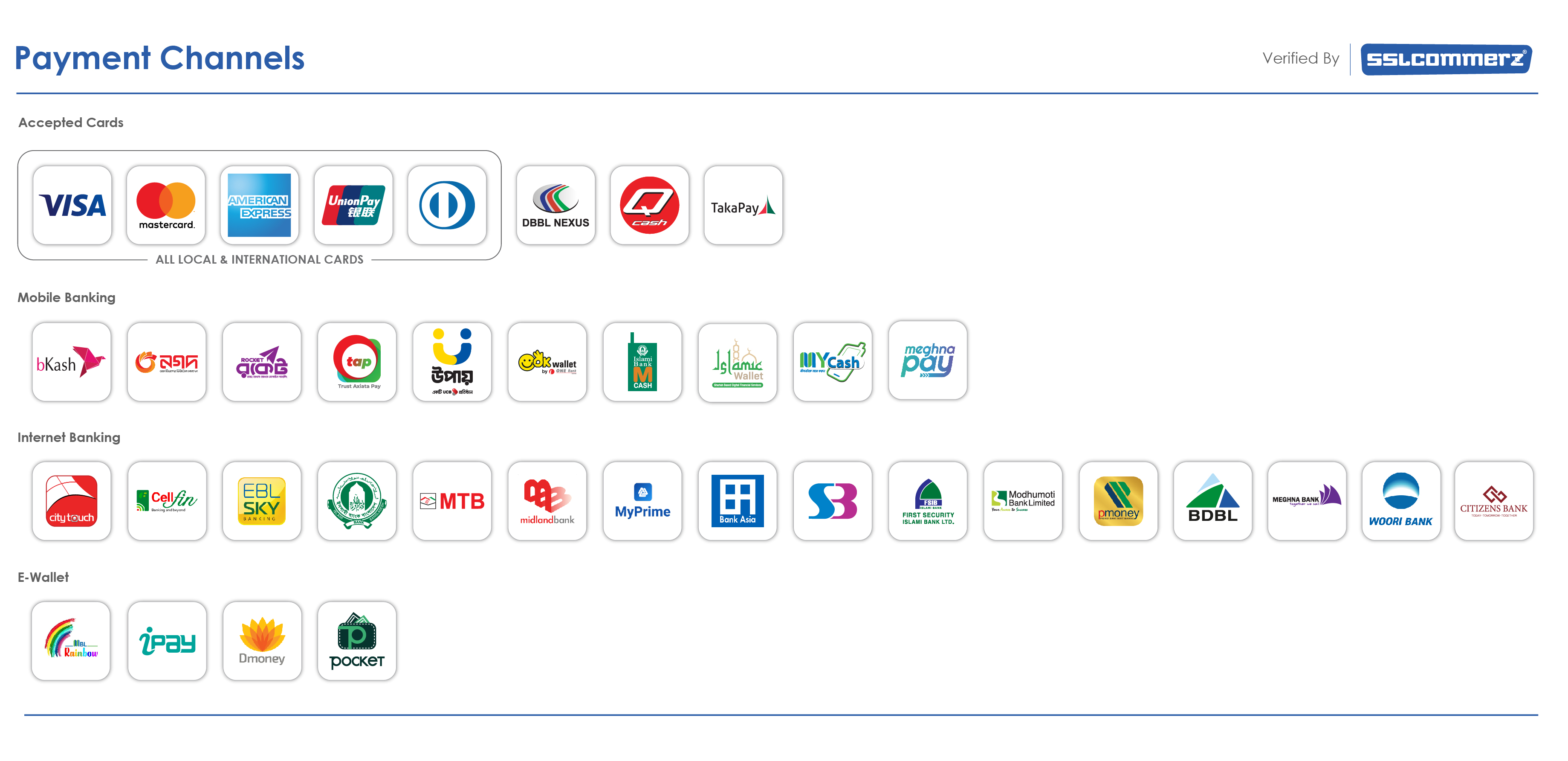 Antique Pharma Payment by SSL Commerz